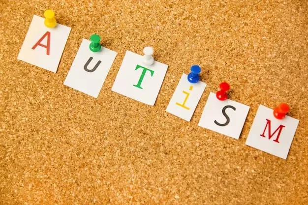 Autism: History and Timeline