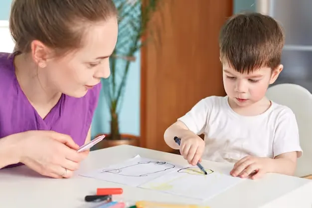 Comprehensive ABA Behavioral Assessment