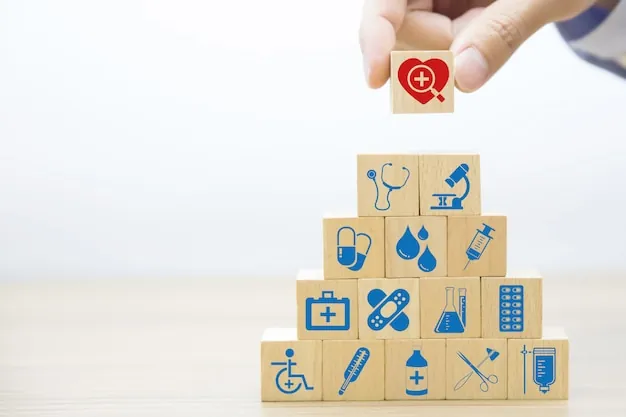 Understanding Autism Health Care Needs