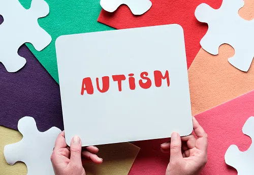 Autism Diagnostic Criteria (DSM-5)